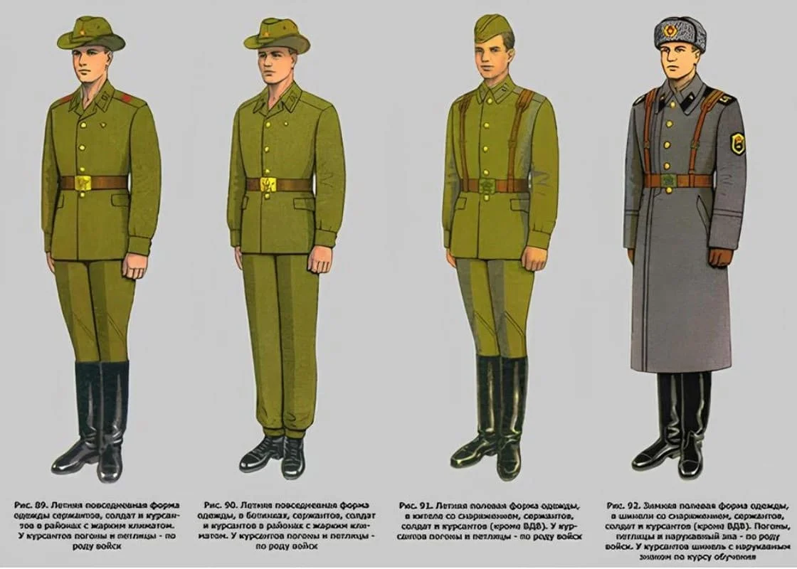 Soviet Army uniforms, USSR summer and winter clothing for soldiers, sergeants and cadets, Cold War reference