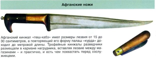 Afghan pesh-kabz dagger used by Soviet Spetsnaz reconnaissance units in Afghanistan