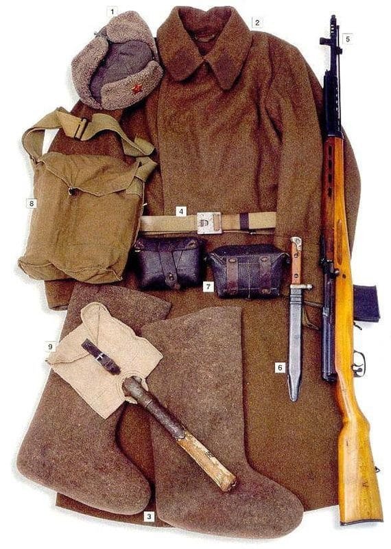 Red Army Private Uniform 1939–1941 – Early WWII Infantry Equipment