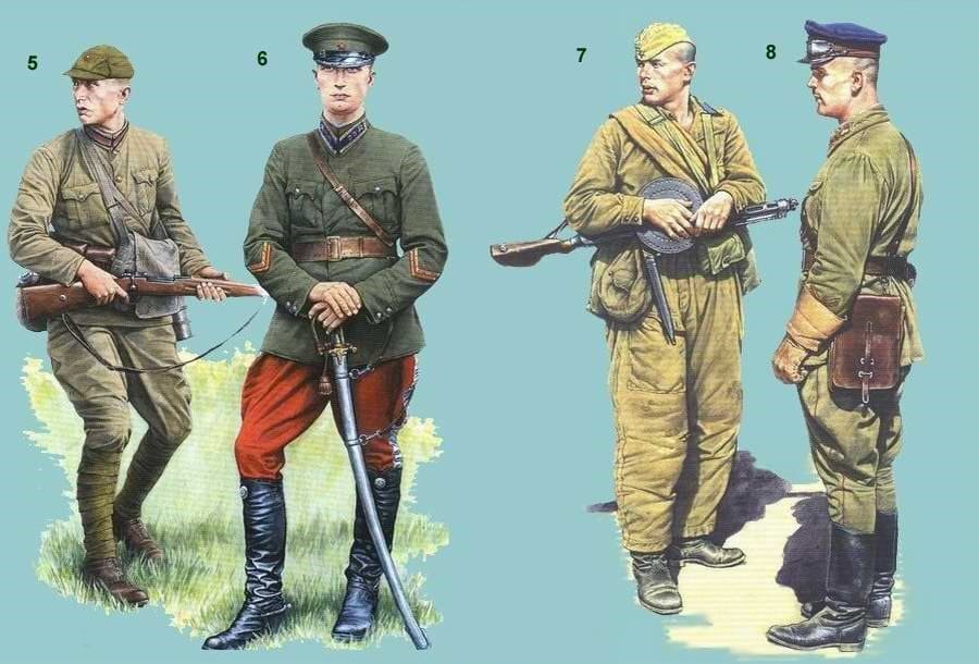Home Soviet Uniform Encyclopedia Soviet Russian WW2 Military Uniforms