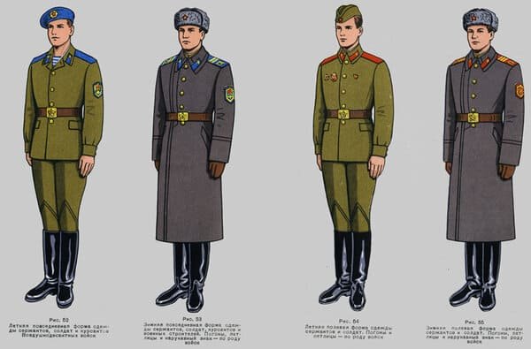 Soviet Army everyday and winter uniforms introduced by Order No. 191 in 1969