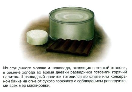 Soviet dry ration Etalon No. 5 with condensed milk and chocolate used by Spetsnaz in Afghanistan