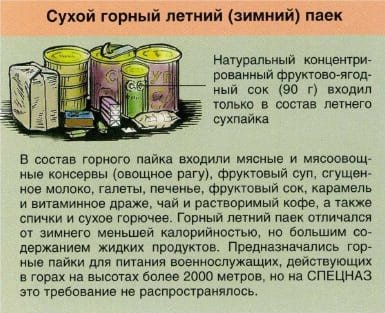 Soviet mountain dry ration used by Spetsnaz units in Afghanistan, illustrated contents