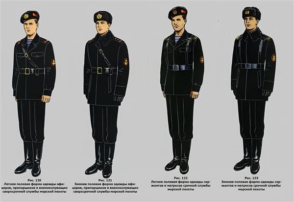 Soviet Navy parade uniforms illustration officers sailors