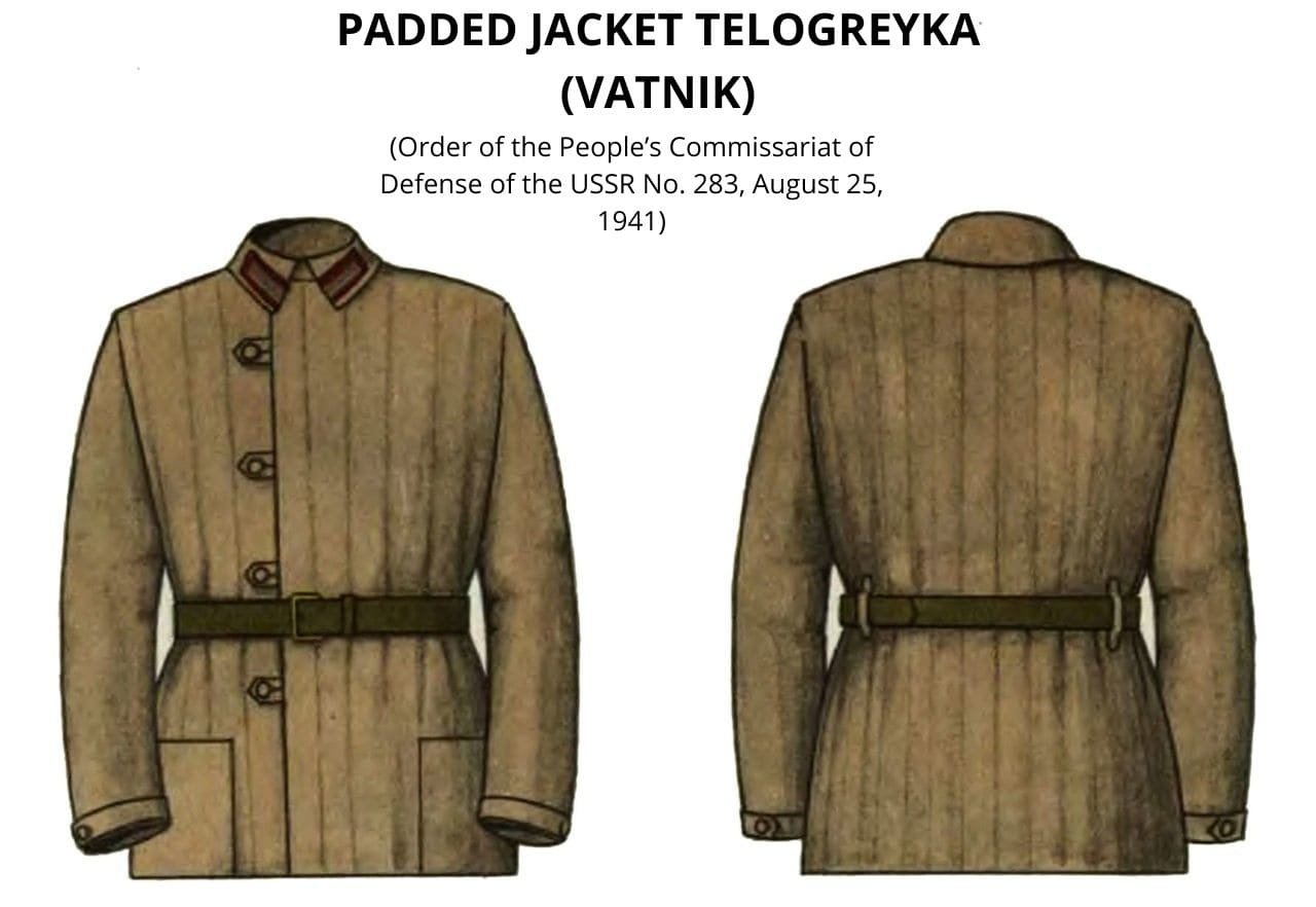 Soviet padded jacket vatnik model 1941 front and back views introduced by NKO Order No. 283