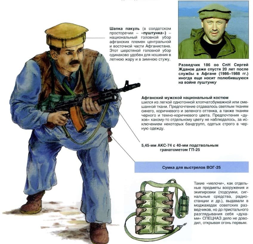 Soviet Spetsnaz soldier in Afghanistan disguised in Afghan national clothing with AKS-74 and GP-25 grenade launcher, detailed illustration