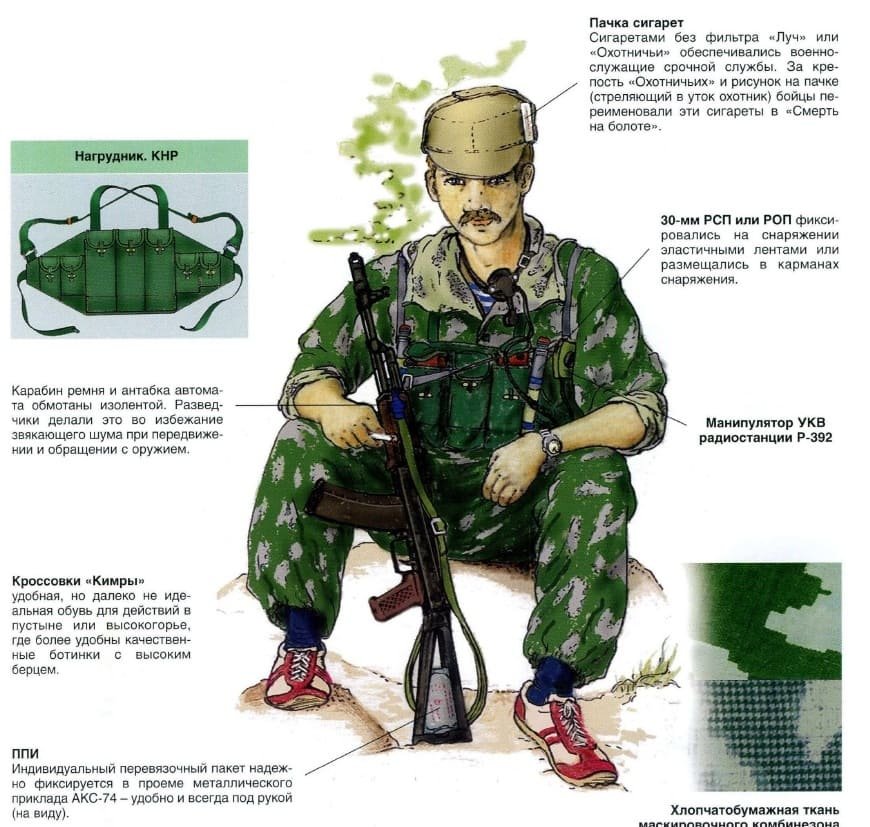 Soviet Spetsnaz soldier wearing KZS protective mesh suit with field equipment during the Afghan War, detailed illustration