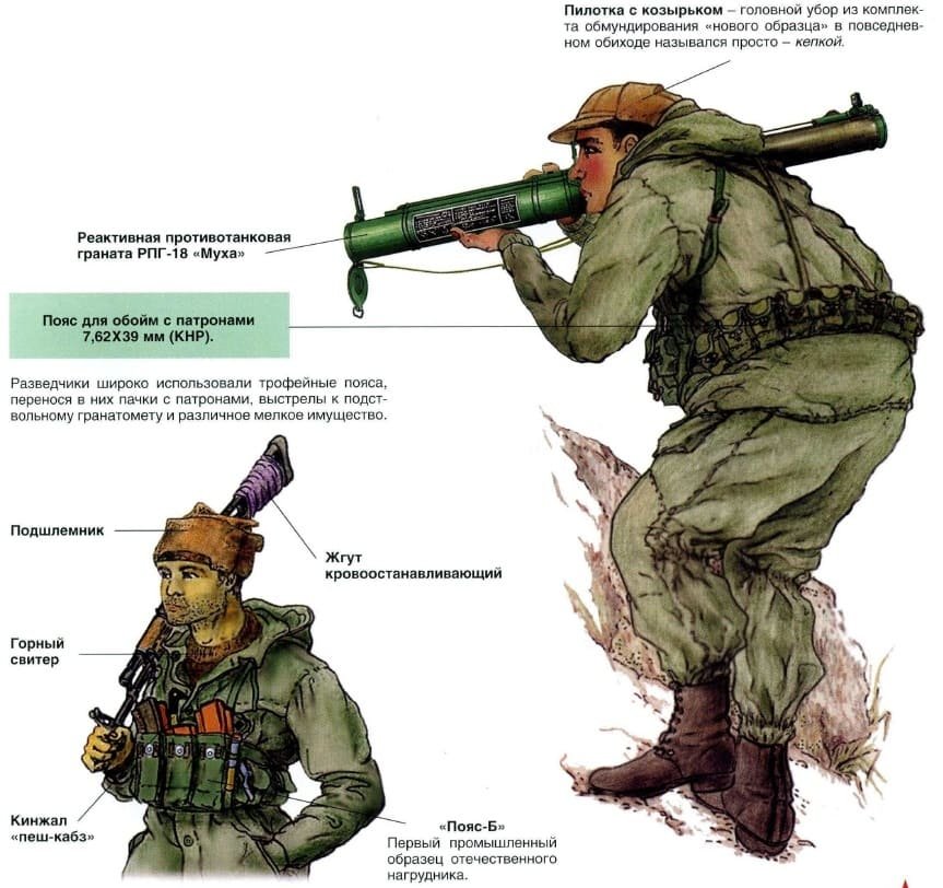 Soviet Spetsnaz soldier in Afghanistan firing RPG-18 Mukha while wearing Gorka mountain uniform and carrying field equipment, detailed illustration