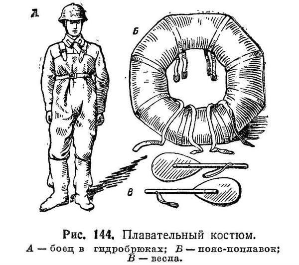 Soviet Red Army swimming suit PK with floating belt and paddles, WWII military river crossing equipment