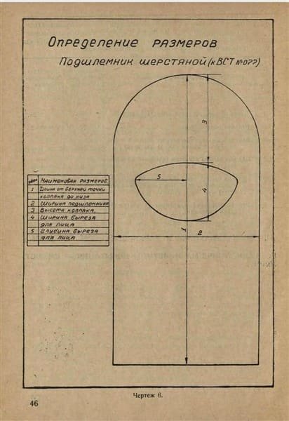 Diagram showing size measurements of a wool helmet liner used in the Red Army