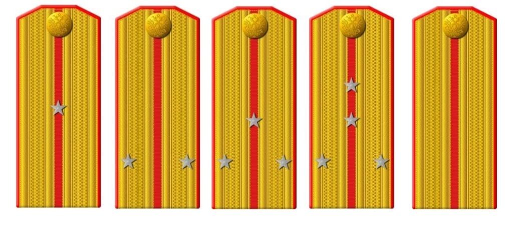 Russian Ranks Wwii Soviet Military Uniform History 1918–1945 | Red Army & WW2 Guide