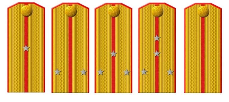 Russian Ranks Wwii Soviet Military Uniform History 1918–1945 | Red Army & WW2 Guide