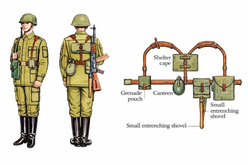 Cold War Soviet Army load bearing system layout for rifleman with entrenching shovel, grenade pouch and field equipment
