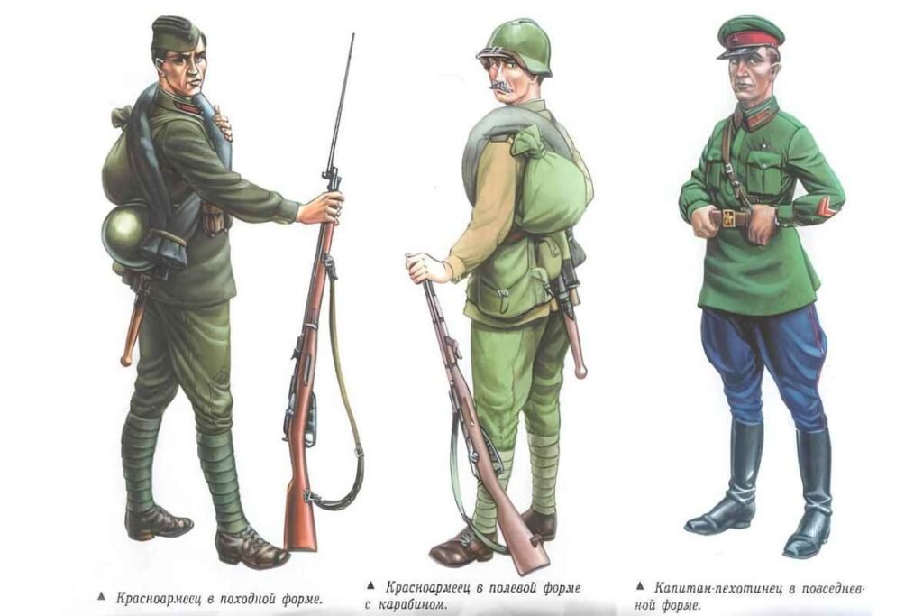 Red Army uniforms before WWII soldier field gear and officer uniform illustration