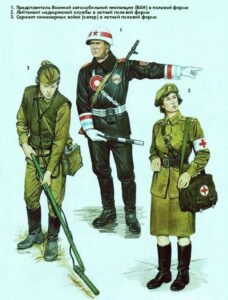 Soviet Cold War Uniform Guide (1960s–1980s Army Gear)