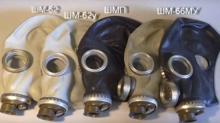 History of Soviet Gas Masks: Models, Development and Use