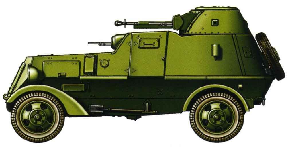 Soviet LB-NATI all-wheel-drive armored car