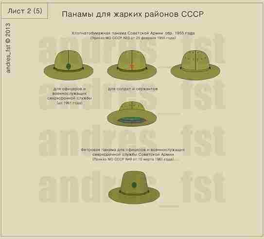 Soviet Army Model 1955 Panama hats for hot climate regions of the USSR