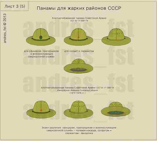 Soviet Army Panama hats for hot climate regions from 1969 to 1988