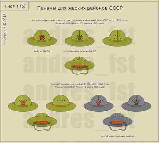 Soviet Army Panama hats and subtropical helmets for hot climate regions of the USSR