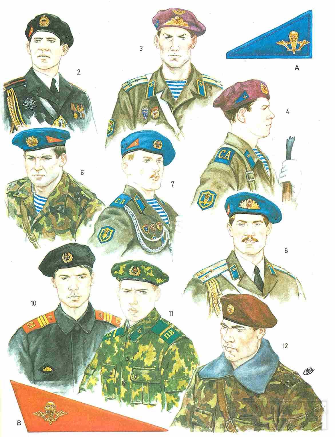 Soviet military berets worn by VDV Airborne Forces, tank crews and Border Troops